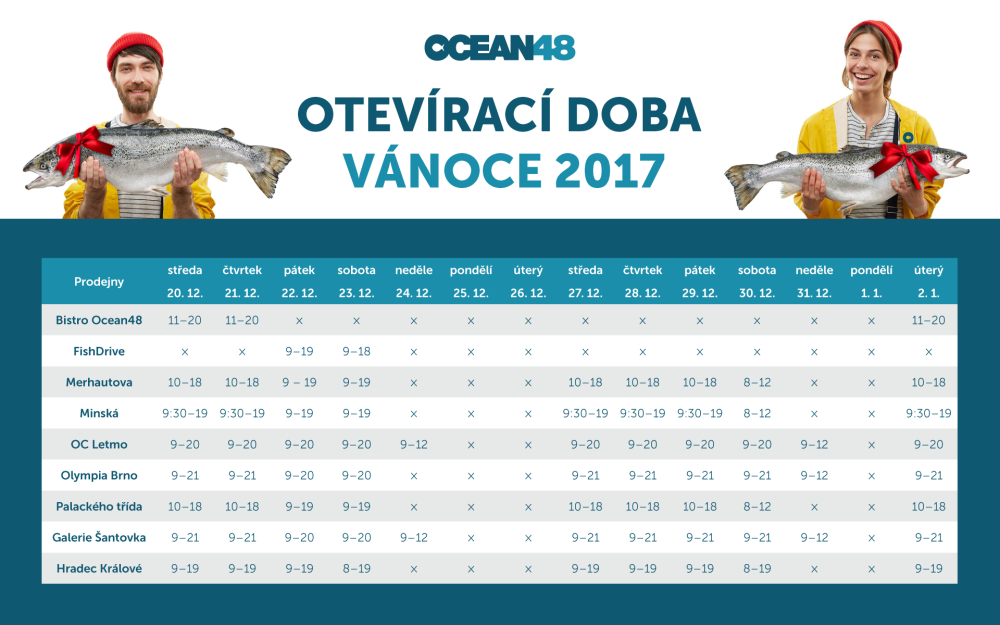 Vánoční otevírací doba